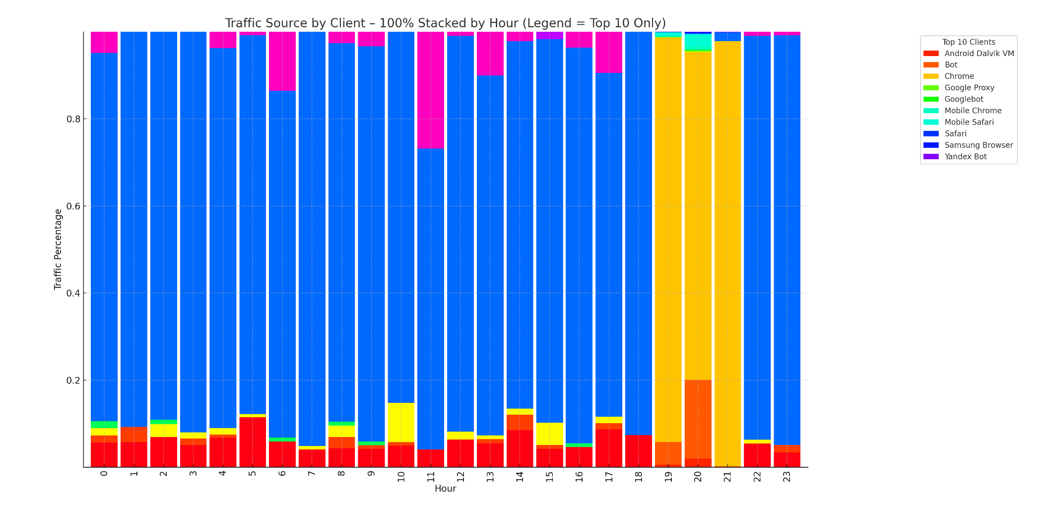 Screenshot 2025 11 17 at 9.09.10 AM